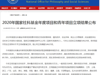冰球官网外国语学院李书影教授获2020年度国家社科基金项目立项