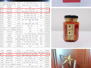 冰球官网在“杨府锦杯”安徽省第七届工业设计大赛食品创新设计专项赛中取得佳绩