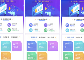 开学第一周，冰球官网线上教学工作平稳有序进行