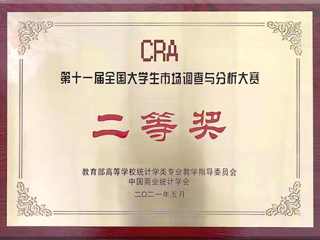 冰球官网学子在第十一届全国大学生市场调查与分析大赛中荣获二等奖