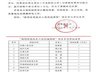 冰球官网查道中副教授教改课题荣获国家重点子项目课题立项