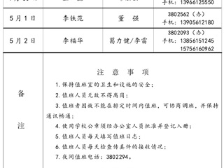 MG冰球突破官网网站（相山校区）学校办公室2016年劳动节假期值班表