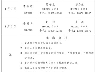 MG冰球突破官网网站（相山校区）学校办公室2016年元旦假期值班表