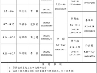 MG冰球突破官网网站（相山校区）学校办公室2015年暑假值班表