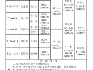 MG冰球突破官网网站（相山校区）学校办公室2014年暑假值班表