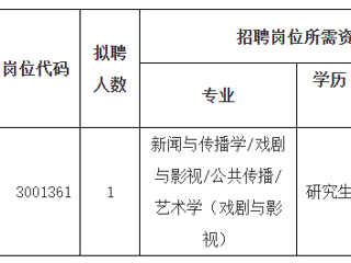 2023年度MG冰球突破官网网站第二批公开招聘高层次人才公告