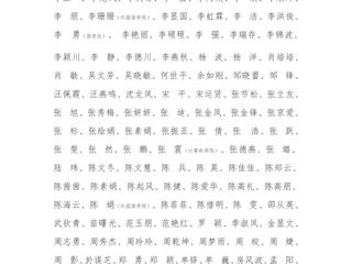 MG冰球突破官网网站关于2023年教职工年度考核优秀名单的公示