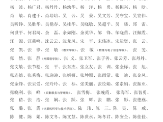 MG冰球突破官网网站关于2023年教职工师德考核优秀名单的公示